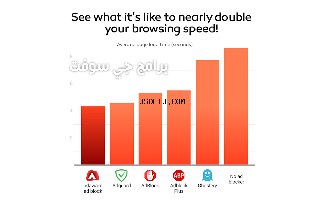 #6 - صور من البرنامج